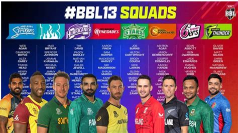 2024 IPL, CPL, BBL and Live Cricket Score－Baji Casino Official..